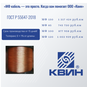 Акция МФ кабель КВИН