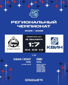 Победа команды КВИН в матче регионального чемпионата ночной лиги по хоккею