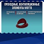 Проходные, вентиляционные элементы "Viotto"