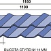 Металлочерепица Классик