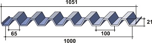 Профнастил С21
