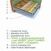 Тепло- и звукоизоляция пола по лагам