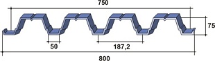 Профнастил Н75